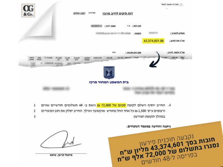 עו״ד אורי גילת - דוח תיקים 1