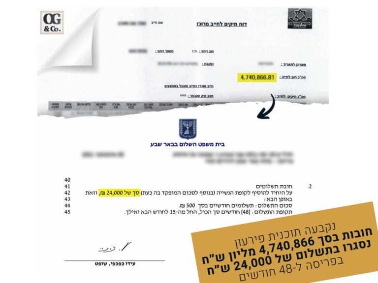 עו״ד אורי גילת - דוח תיקים 2